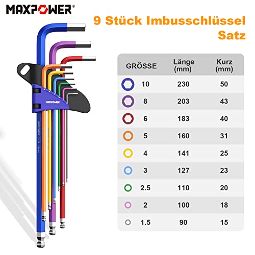 MAXPOWER 2 Stücke Imbusschlüssel Satz mit Griff 1.5mm-10mm Torx Set T10-T50 Imbusschlüssel Satz für Fahrrad