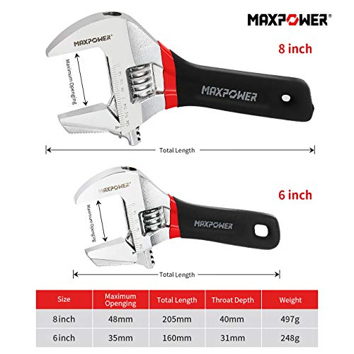 MAXPOWER 2 Stücke Verstellbarer Schraubenschlüssel Set 150 mm/200 mm Schraubenschlüssel Verstellbar Rohrzange Maximale Öffnung 35 m/48 mm Adjustable Wrench Set