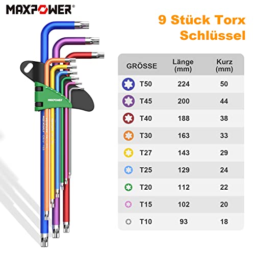 MAXPOWER 2 Stücke Imbusschlüssel Satz mit Griff 1.5mm-10mm Torx Set T10-T50 Imbusschlüssel Satz für Fahrrad